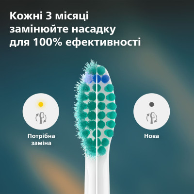 Насадки для зубної щітки Philips HX6012/87 Sonicare ProResults (7111322) Насадки для зубної щітки Philips HX6012/87 Sonicare ProResults (7111322)
