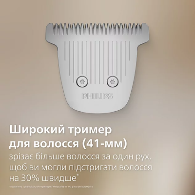 Тример універсальний Philips MG7941/15 (17-в-1) (7180195) Тример універсальний Philips MG7941/15 (17-в-1) (7180195)