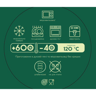 Контейнер ECOmo Wave Box 250 мл (7108759) Контейнер ECOmo Wave Box 250 мл (7108759)