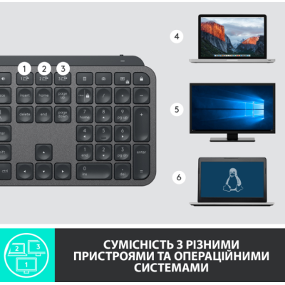 Клавіатура LOGITECH MX Master Keys for Business, US, Graphite (920-010251) (6857598) Клавіатура LOGITECH MX Master Keys for Business, US, Graphite (920-010251) (6857598)