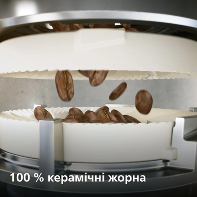 Кавомашина Philips EP2339/40 (7110850) Кавомашина Philips EP2339/40 (7110850)