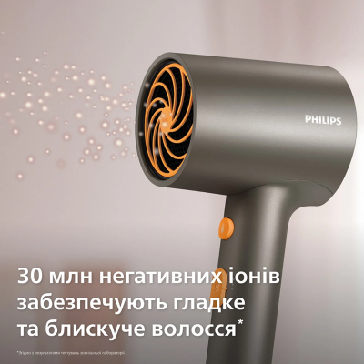 Фен Philips BHD321/00 (7106501) Фен Philips BHD321/00 (7106501)