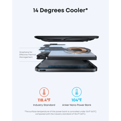 Портативний зарядний пристрій Anker Nano - 5000 mAh Qi2 15W MagGo Slim Black (7265325) Портативний зарядний пристрій Anker Nano - 5000 mAh Qi2 15W MagGo Slim Black (7265325)