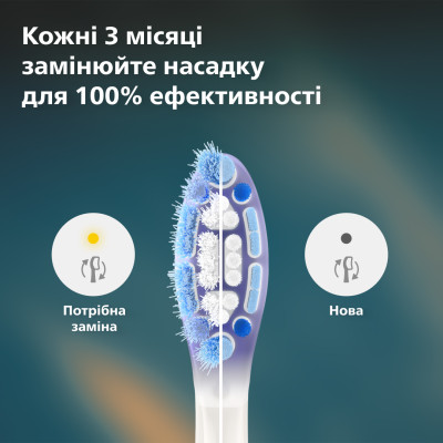 Насадка для зубної щітки Philips HX9052/87 (2 шт) (7086853) Насадка для зубної щітки Philips HX9052/87 (2 шт) (7086853)
