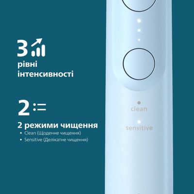 Зубна електрощітка Philips Sonicare HX7406/01 (7125714) Зубна електрощітка Philips Sonicare HX7406/01 (7125714)