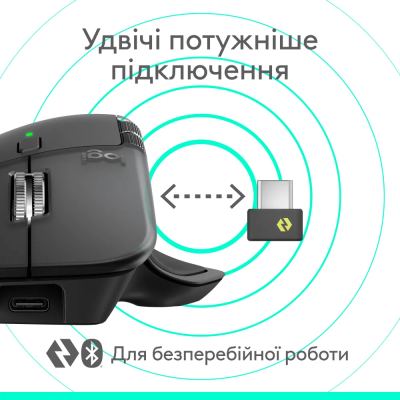 Миша Logitech MX Master 4 for Business Wireless/Bluetooth Graphite (910-007617) (7263938)