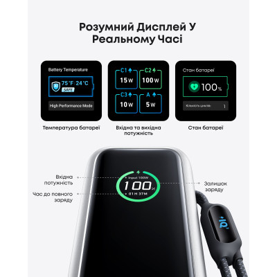 Портативний зарядний пристрій Anker 25000 mAh 165W PD Built-In Double USB-C Cables Silver (7160683) Портативний зарядний пристрій Anker 25000 mAh 165W PD Built-In Double USB-C Cables Silver (7160683)