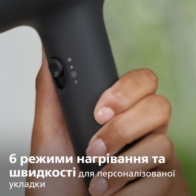 Фен Philips BHD360/20 (6665483) Фен Philips BHD360/20 (6665483)