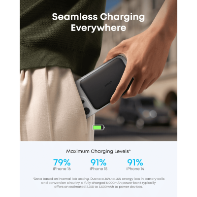 Портативний зарядний пристрій Anker Nano - 5000 mAh Qi2 15W MagGo Slim Black (7265325) Портативний зарядний пристрій Anker Nano - 5000 mAh Qi2 15W MagGo Slim Black (7265325)