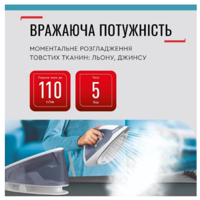 Парогенератор Tefal SV4110E0 (6966573)