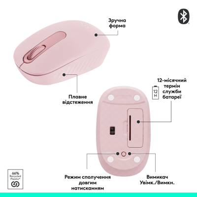 Миша Logitech M196 Bluetooth Rose (L910-007461) (7031697) Миша Logitech M196 Bluetooth Rose (L910-007461) (7031697)