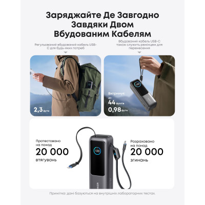 Портативний зарядний пристрій Anker 25000 mAh 165W PD Built-In Double USB-C Cables Black (7133683) Портативний зарядний пристрій Anker 25000 mAh 165W PD Built-In Double USB-C Cables Black (7133683)