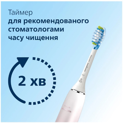 Зубна електрощітка Philips HX9911/84 Sonicare DiamondClean Gradient Pink-White (6902620) Зубна електрощітка Philips HX9911/84 Sonicare DiamondClean Gradient Pink-White (6902620)