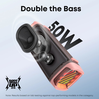 Портативна акустика Anker SoundСore Boom 3i Brown (7149473) Портативна акустика Anker SoundСore Boom 3i Brown (7149473)
