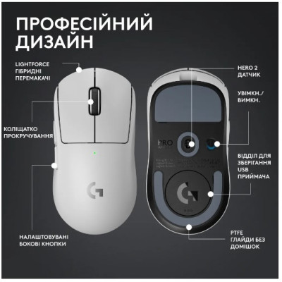 Миша Logitech G Pro X Superlight 2 Lightspeed White (910-006638) (6912725) Миша Logitech G Pro X Superlight 2 Lightspeed White (910-006638) (6912725)