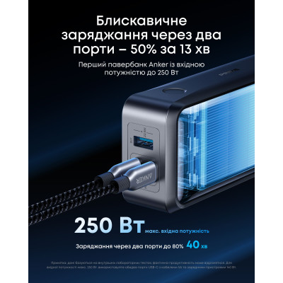 Портативний зарядний пристрій Anker Prime - 26000 mAh 300W PD Black (7224062) Портативний зарядний пристрій Anker Prime - 26000 mAh 300W PD Black (7224062)