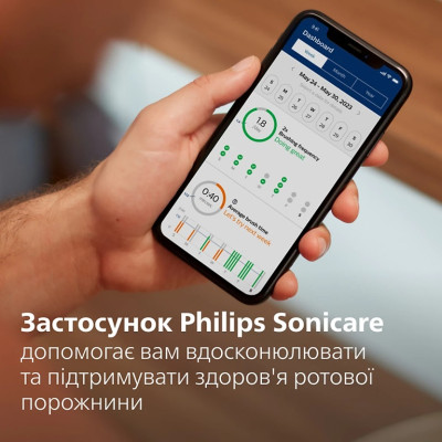 Зубна електрощітка Philips Sonicare HX7420/01 (7125716) Зубна електрощітка Philips Sonicare HX7420/01 (7125716)