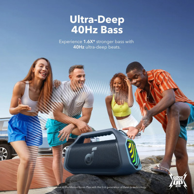 Портативна акустика Anker SoundСore Boom 2 Plus Blue (7169788) Портативна акустика Anker SoundСore Boom 2 Plus Blue (7169788)