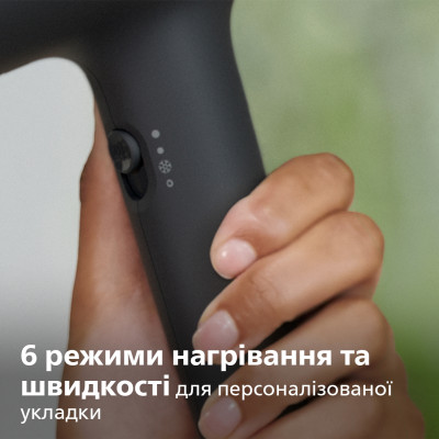 Фен Philips BHD350/10 (6665679) Фен Philips BHD350/10 (6665679)