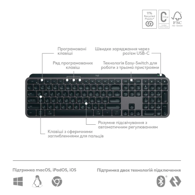 Клавіатура Logitech MX Keys S, Wireless, Plus Palmrest, Graphite (L920-011589) (6921794) Клавіатура Logitech MX Keys S, Wireless, Plus Palmrest, Graphite (L920-011589) (6921794)