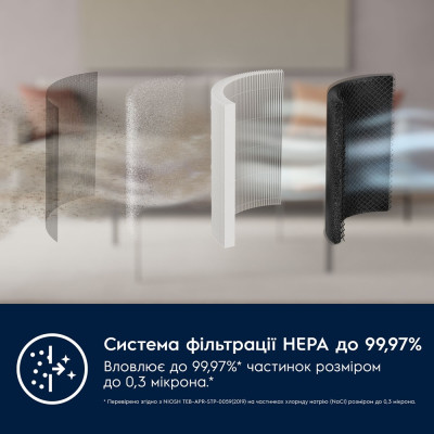 Фільтр Electrolux EFFCLN2EU (7109727) Фільтр Electrolux EFFCLN2EU (7109727)