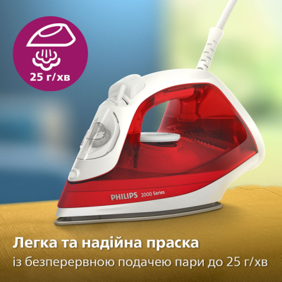 Праска Philips DST2010/40 (7024830) Праска Philips DST2010/40 (7024830)