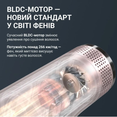 Фен Rowenta HY8530E0 (7202717) Фен Rowenta HY8530E0 (7202717)