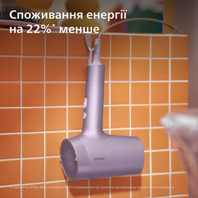 Фен Philips BHD720/10 (6912986)