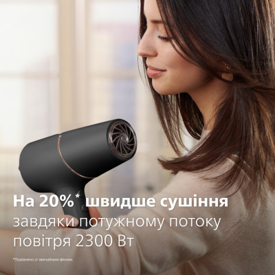 Фен Philips BHD538/30 (7025027) Фен Philips BHD538/30 (7025027)