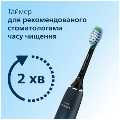 Зубна електрощітка Philips HX9911/88 Sonicare DiamondClean Aquamarine (6824731) Зубна електрощітка Philips HX9911/88 Sonicare DiamondClean Aquamarine (6824731)