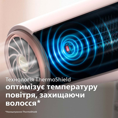 Фен Philips BHD530/00 (6732793) Фен Philips BHD530/00 (6732793)