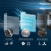Фільтр Philips FY3200/30 (7066312) Фільтр Philips FY3200/30 (7066312)