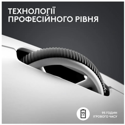 Миша Logitech G Pro X Superlight 2 Lightspeed White (910-006638) (6912725) Миша Logitech G Pro X Superlight 2 Lightspeed White (910-006638) (6912725)