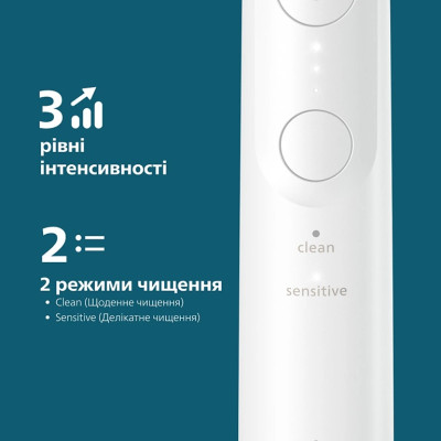 Зубна електрощітка Philips Sonicare HX7400/06 (7125710) Зубна електрощітка Philips Sonicare HX7400/06 (7125710)