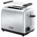 Тостер Russell Hobbs 24080-56 Adventure  (6489052)