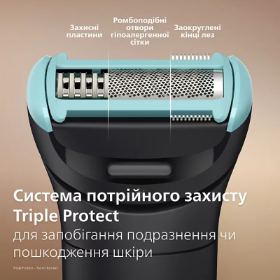 Тример універсальний Philips BG7470/15 (7180199)