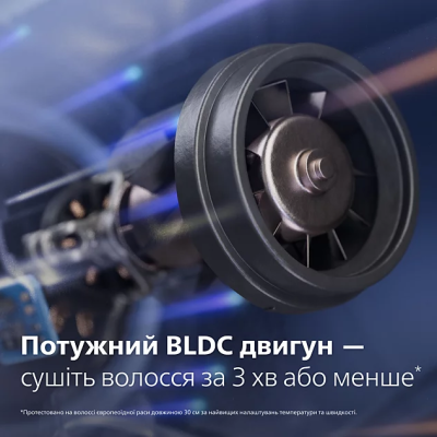 Фен Philips BHD839/00 (7051545) Фен Philips BHD839/00 (7051545)