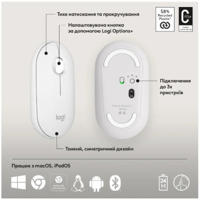 Миша Logitech Pebble Mouse 2 M350s Tonal White (910-007013) (6915627) Миша Logitech Pebble Mouse 2 M350s Tonal White (910-007013) (6915627)