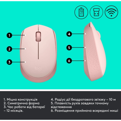Миша комп'ютерна Logitech M171 Wireless Mouse, Rose (910-006865) (6857588) Миша комп'ютерна Logitech M171 Wireless Mouse, Rose (910-006865) (6857588)