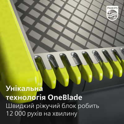 Змінне лезо Philips QP420/50 OneBlade 2 шт (6832952)