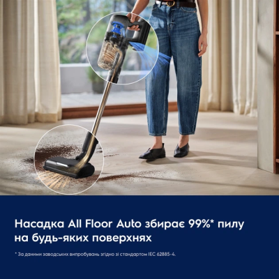 Акумуляторний пилосос Electrolux EP72UB21SW (7272680)