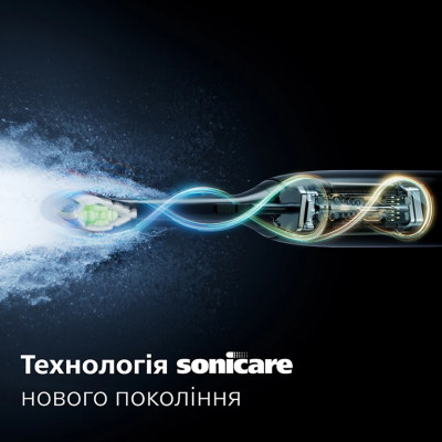 Зубна електрощітка Philips HX7101/02 Sonicare 5300 Black (7125708) Зубна електрощітка Philips HX7101/02 Sonicare 5300 Black (7125708)
