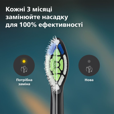 Насадка для зубної щітки Philips HX6068/88 Optimal White (8 шт) (7086825)