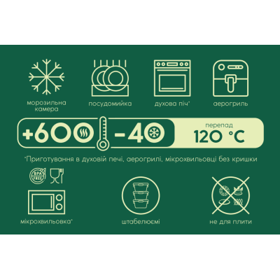 Контейнер ECOmo Daily Box 750 мл (7255482) Контейнер ECOmo Daily Box 750 мл (7255482)