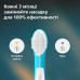 Насадка для зубної щітки Philips HX6032/90 (2 шт) (7086862) Насадка для зубної щітки Philips HX6032/90 (2 шт) (7086862)