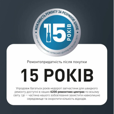Фен Rowenta HY8530E0 (7202717) Фен Rowenta HY8530E0 (7202717)
