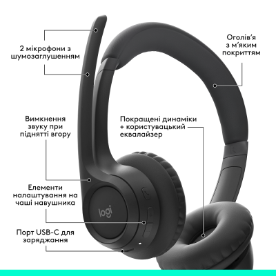 Гарнітура Logitech Zone 300 Wireless Headset BT Black (981-001407) (6996322) Гарнітура Logitech Zone 300 Wireless Headset BT Black (981-001407) (6996322)