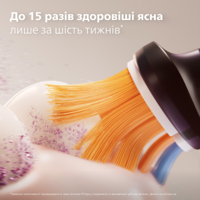 Насадка для зубної щітки Philips HX9094/88 Premium All-in-One (4 шт) (7086819) Насадка для зубної щітки Philips HX9094/88 Premium All-in-One (4 шт) (7086819)