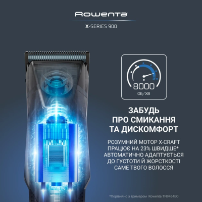 Машинка для стрижки Rowenta TN9730E0 (7290081) Машинка для стрижки Rowenta TN9730E0 (7290081)