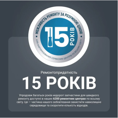 Фен Rowenta HY7120E0 (7113188) Фен Rowenta HY7120E0 (7113188)